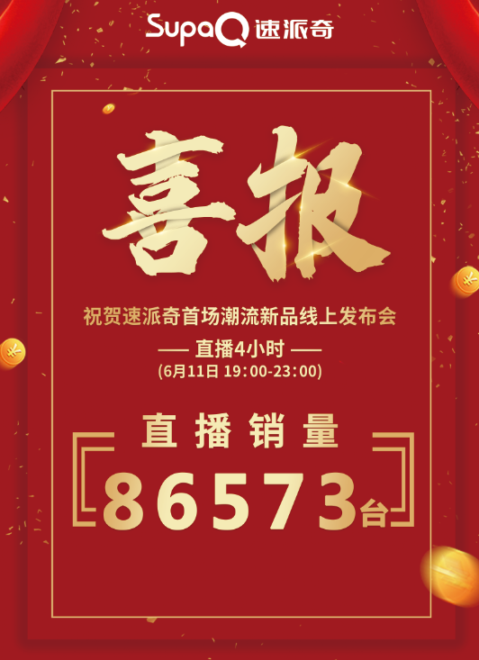3.56萬人在線觀看，訂單86573臺(tái)，速派奇潮流新品直播發(fā)布會(huì)首秀告捷！  